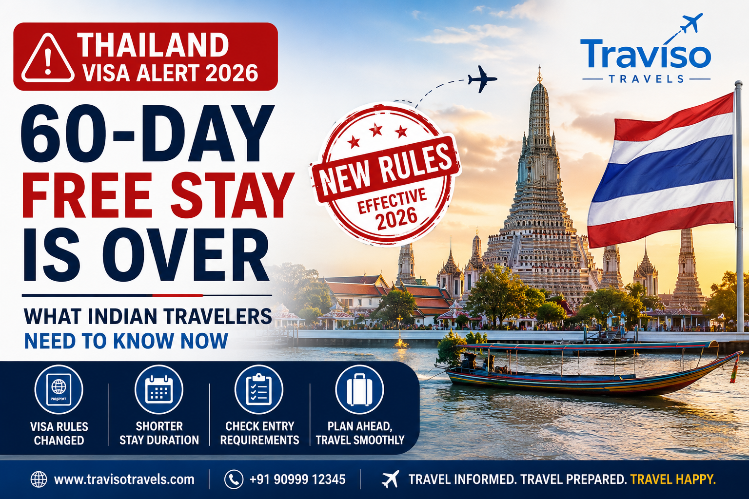 Thailand Visa Update 2026 for Indian Travelers